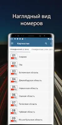 Коды авто регионов России и других стран 2020 android App screenshot 1